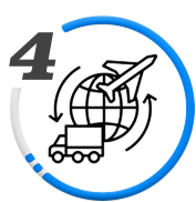 Multi-Channel Logistics